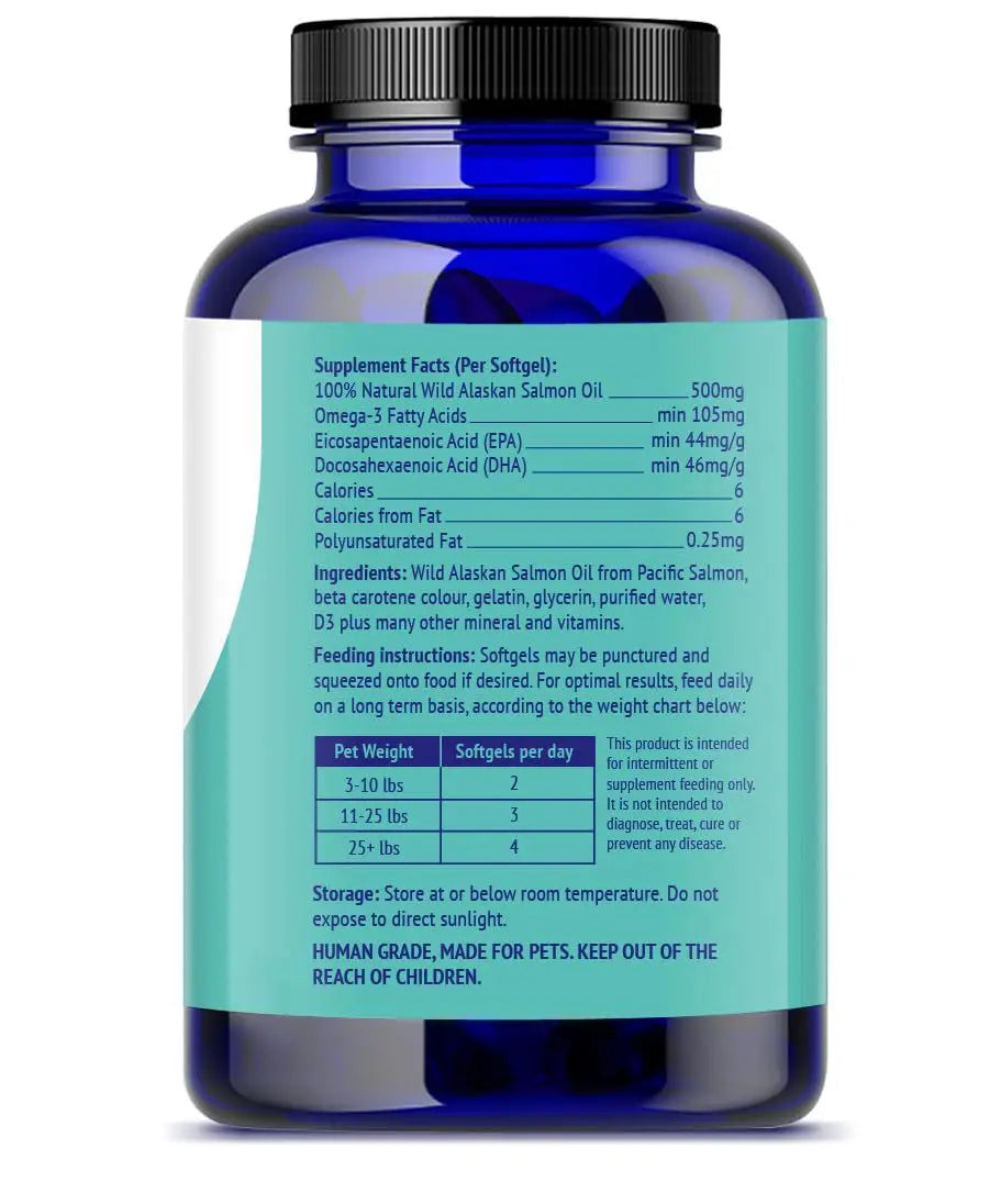 Fish Oil Dog Supplement, Wild-Caught Icelandic Formula for Skin & Coat Wellness, Shedding Support