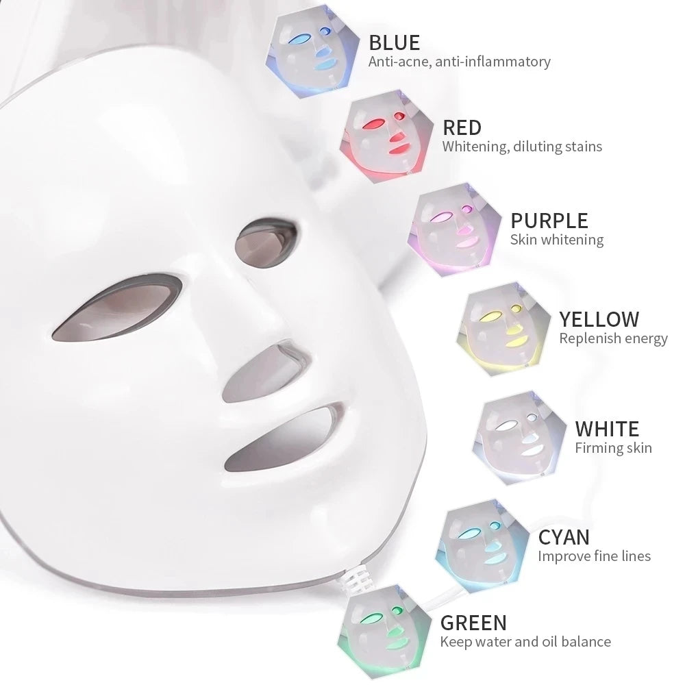Professional 7-in-1 Hydra Facial Machine, Hydrogen Oxygen Facial Device with Skin Scrubber & LED Mask - Bond Well Supplies