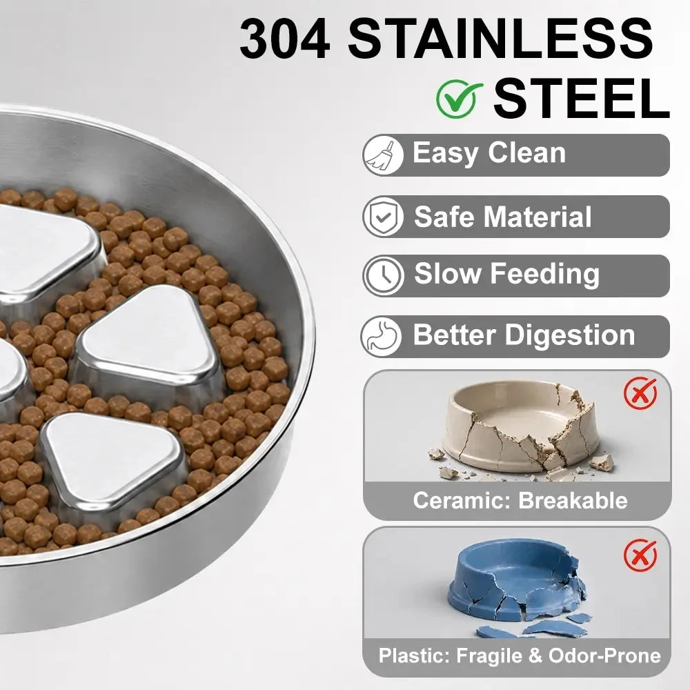 Kactoily 304 Stainless Steel Slow Feeder Dog Bowl, 2.5-Cup Non-Slip Raised Bowl for Medium & Large Dogs - Bond Well Supplies