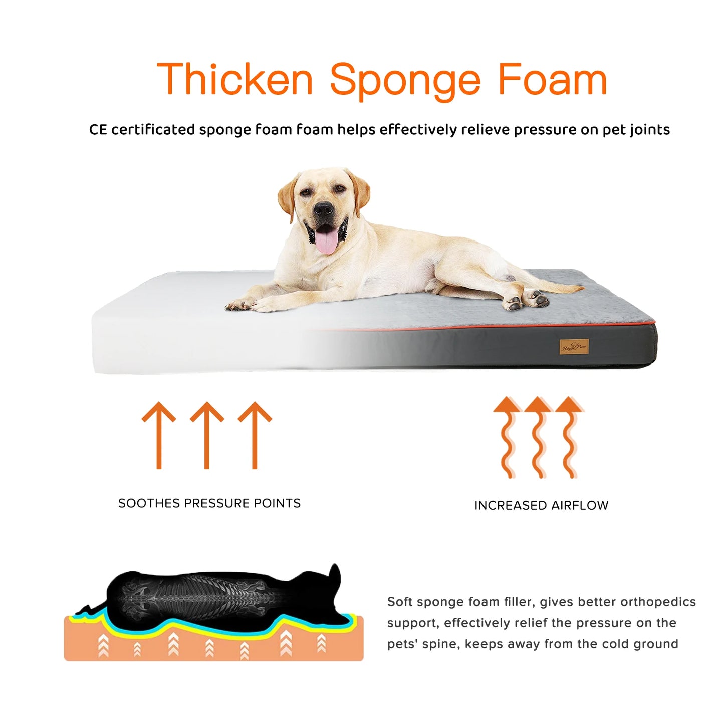 Large Orthopedic Dog Bed with Memory Foam, Waterproof, Removable Washable Cover and Non-Slip Bottom