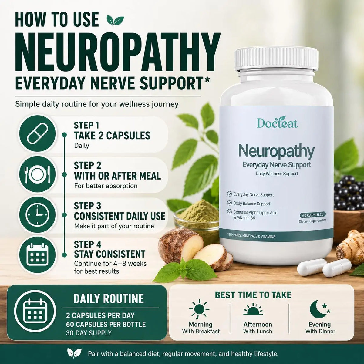 Alpha Lipoic Acid Vitamin B6 Capsules, Nerve & Body Wellness Support, Daily Care Supplement, 60 Count - Bond Well Supplies