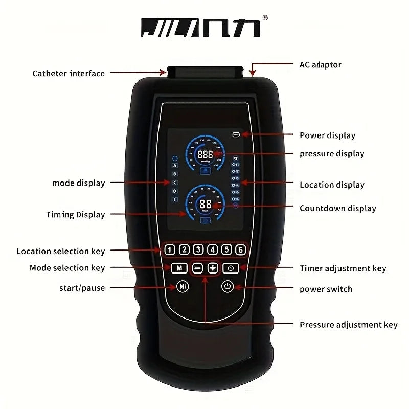 JILI Pressotherapy Compression Boots, 6-Chamber Foot & Leg Massager for Home Relaxation & Recovery