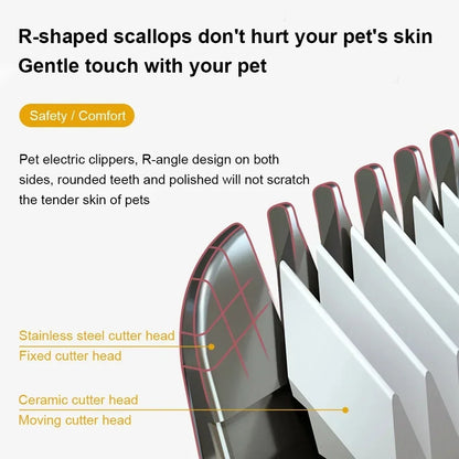 Professional Pet Hair Clipper, USB Rechargeable Grooming Trimmer for Dogs and Cats