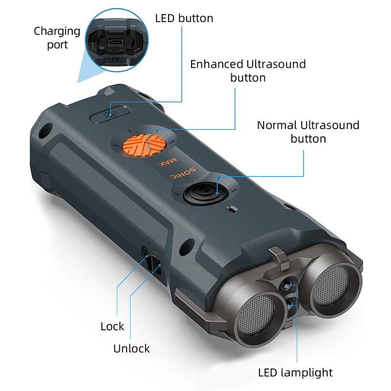 Rechargeable Ultrasonic Dog Training Device with LED Flashlight