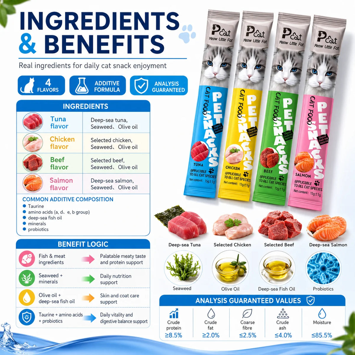 Cat Treat Snack Sticks, Soft Chews, 15g Pack, Assorted Tuna, Chicken, Beef & Salmon Flavors - Bond Well Supplies