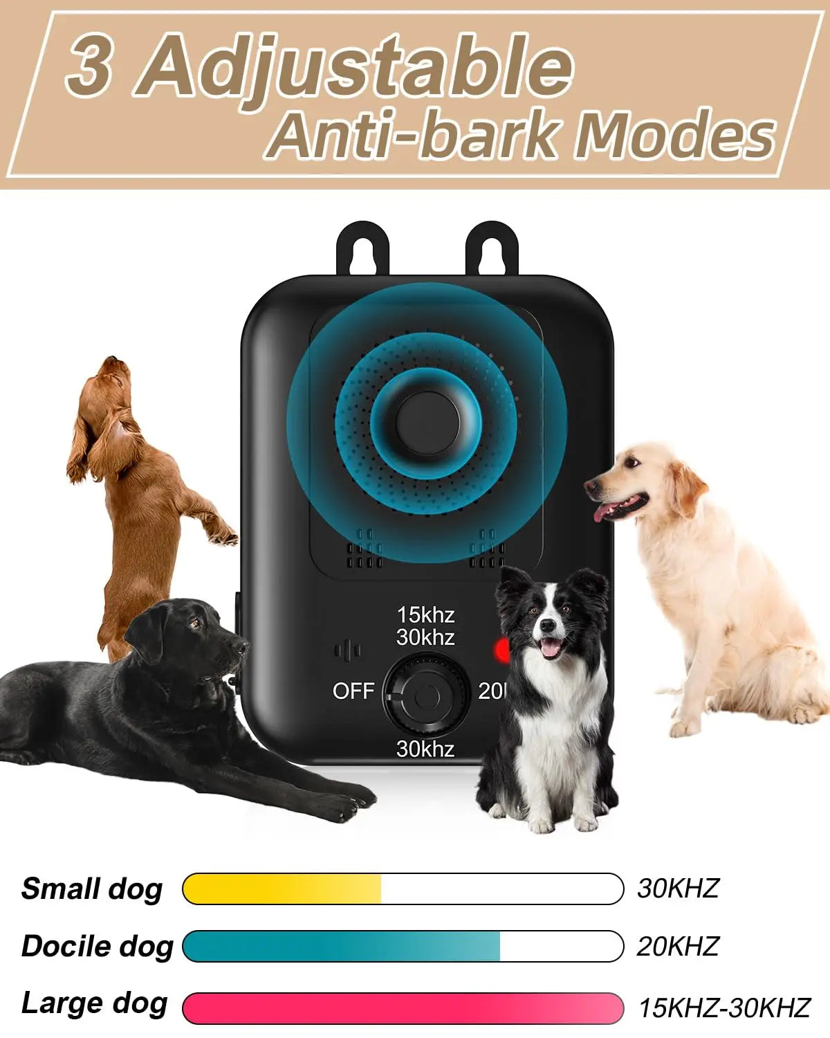 Rechargeable Ultrasonic Dog Barking Deterrent Device, Automatic Anti-Bark Control for Indoor & Outdoor - Bond Well Supplies