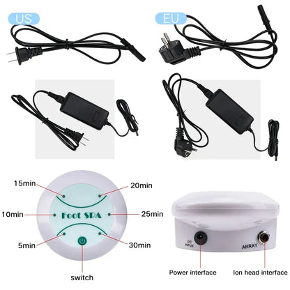 Electric Ionic Foot Spa Machine, Massage Foot Bath for Relaxation, Comfort & Home Use