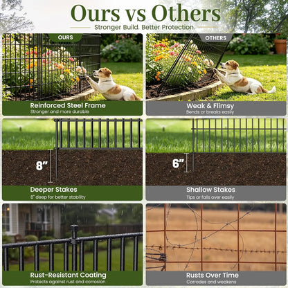 No-Dig Pet & Garden Fence, 48-Inch Tall Rustproof Metal Panels with Gate for Yard & Flower Beds