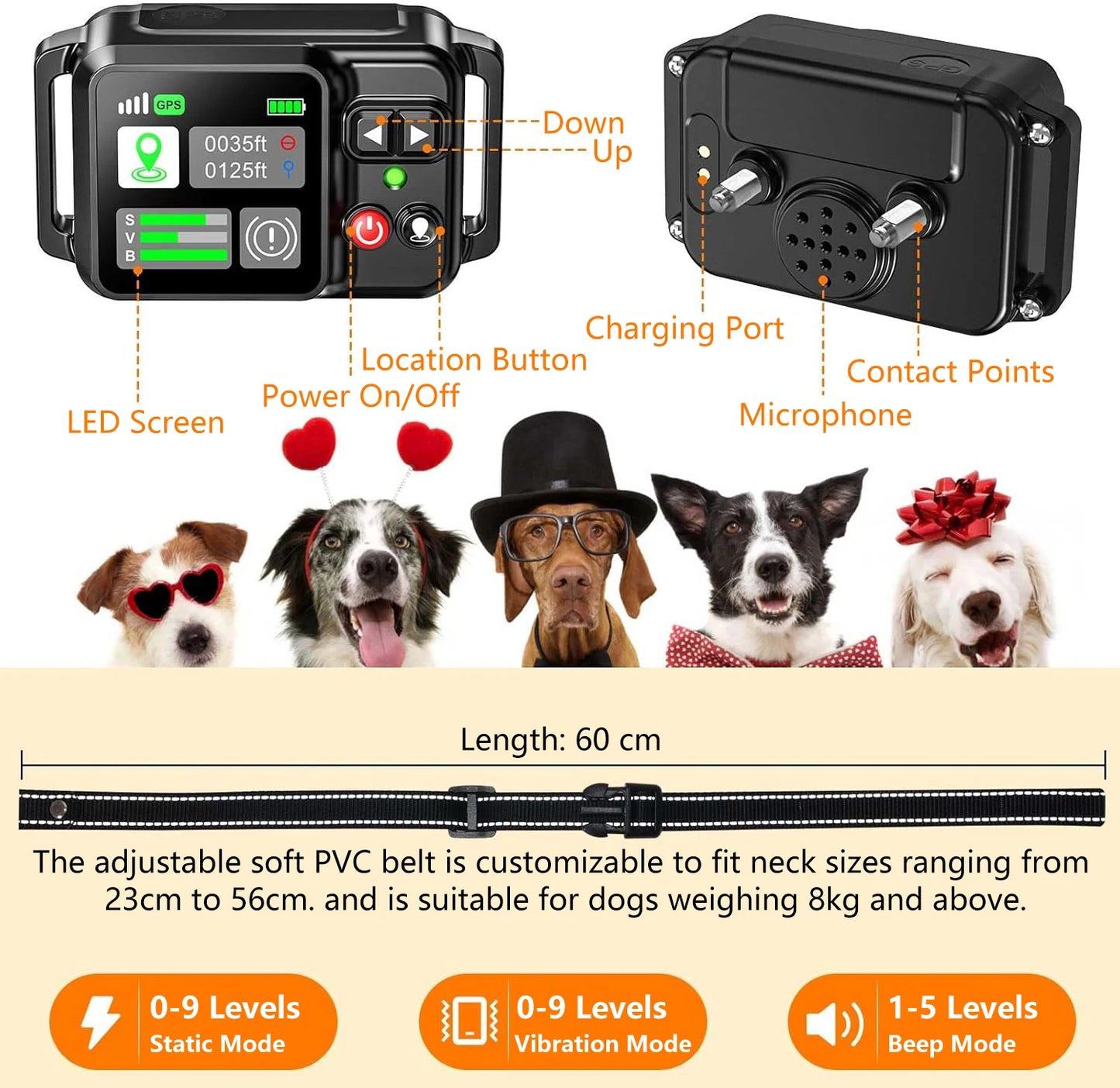 GPS Wireless Dog Fence System, Adjustable Boundary Range 15–2000m with Satellite Technology