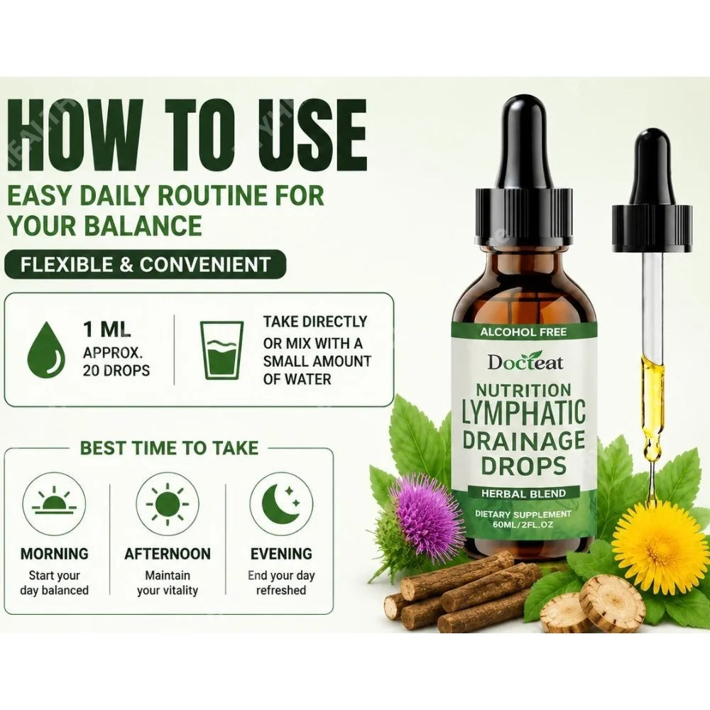 Lymphatic Support Drops, Alcohol-Free Blend with Vitamin B12 & Zinc for Lymphatic Balance & Daily Vitality, 60ml - Bond Well Supplies