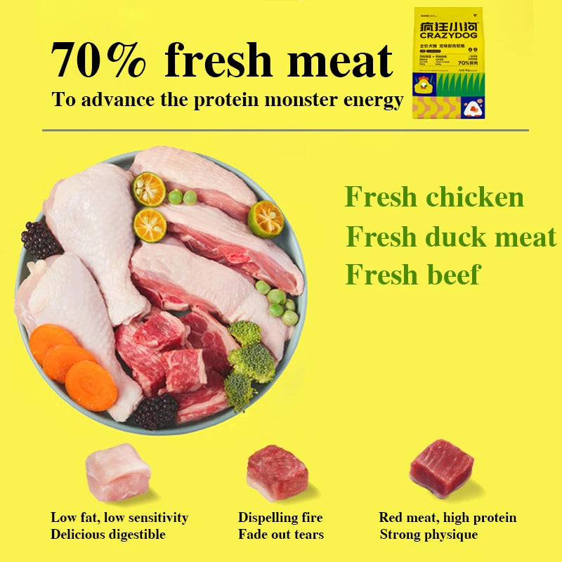 Fresh Soft Dog Food, Double Flavor Meat Recipe for Puppies, Small Breed and Senior Dogs