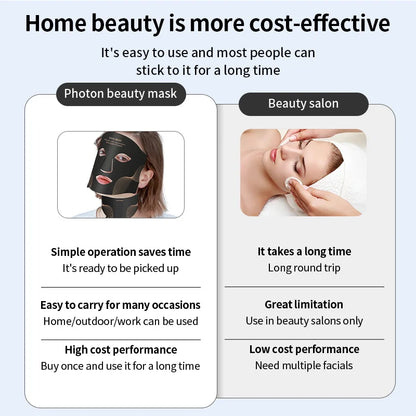 Portable Wireless LED Face & Neck Mask, 7-Color Photon Light Therapy for Facial Skin Care - Bond Well Supplies