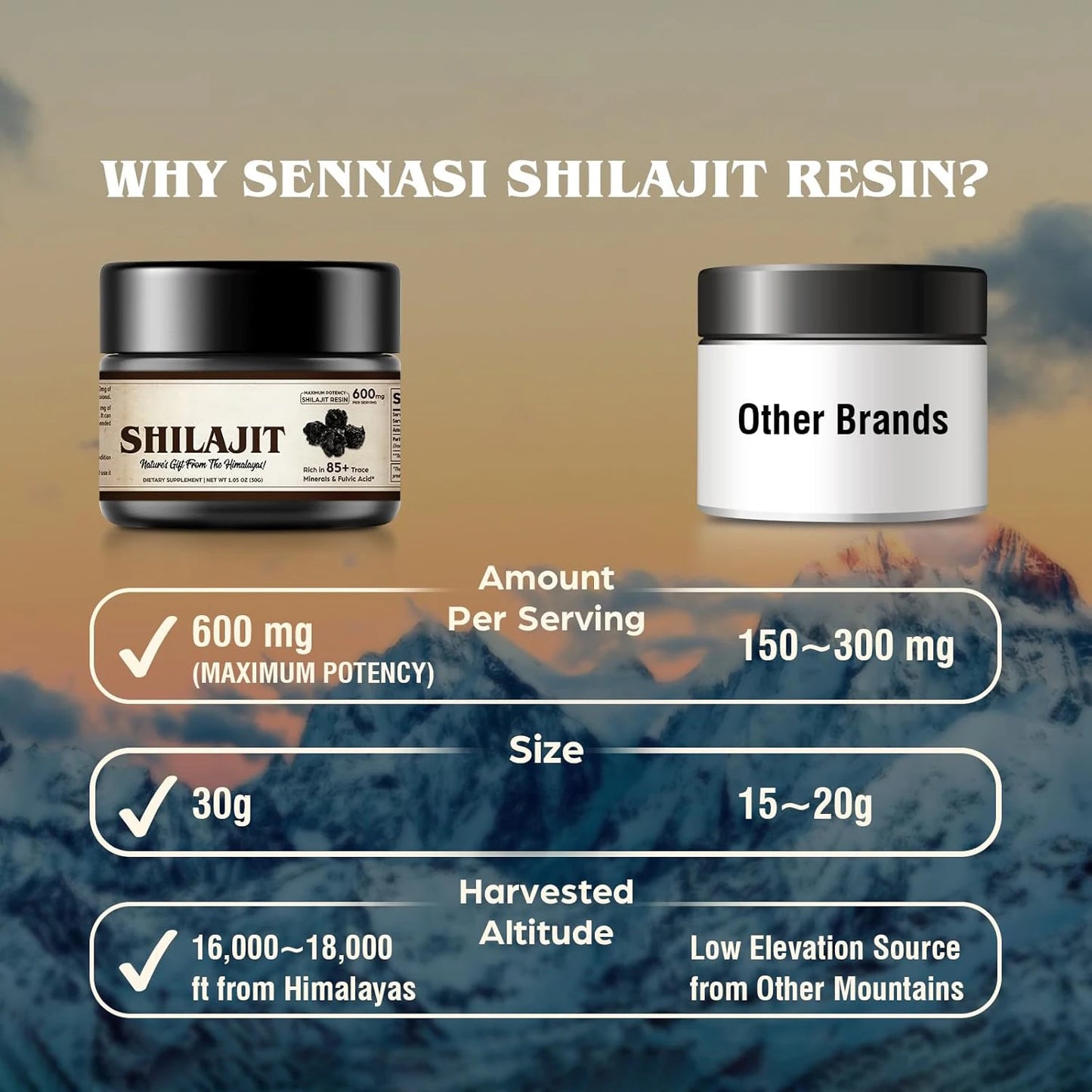 Organic Himalayan Shilajit Resin with Fulvic Acid & Trace Minerals