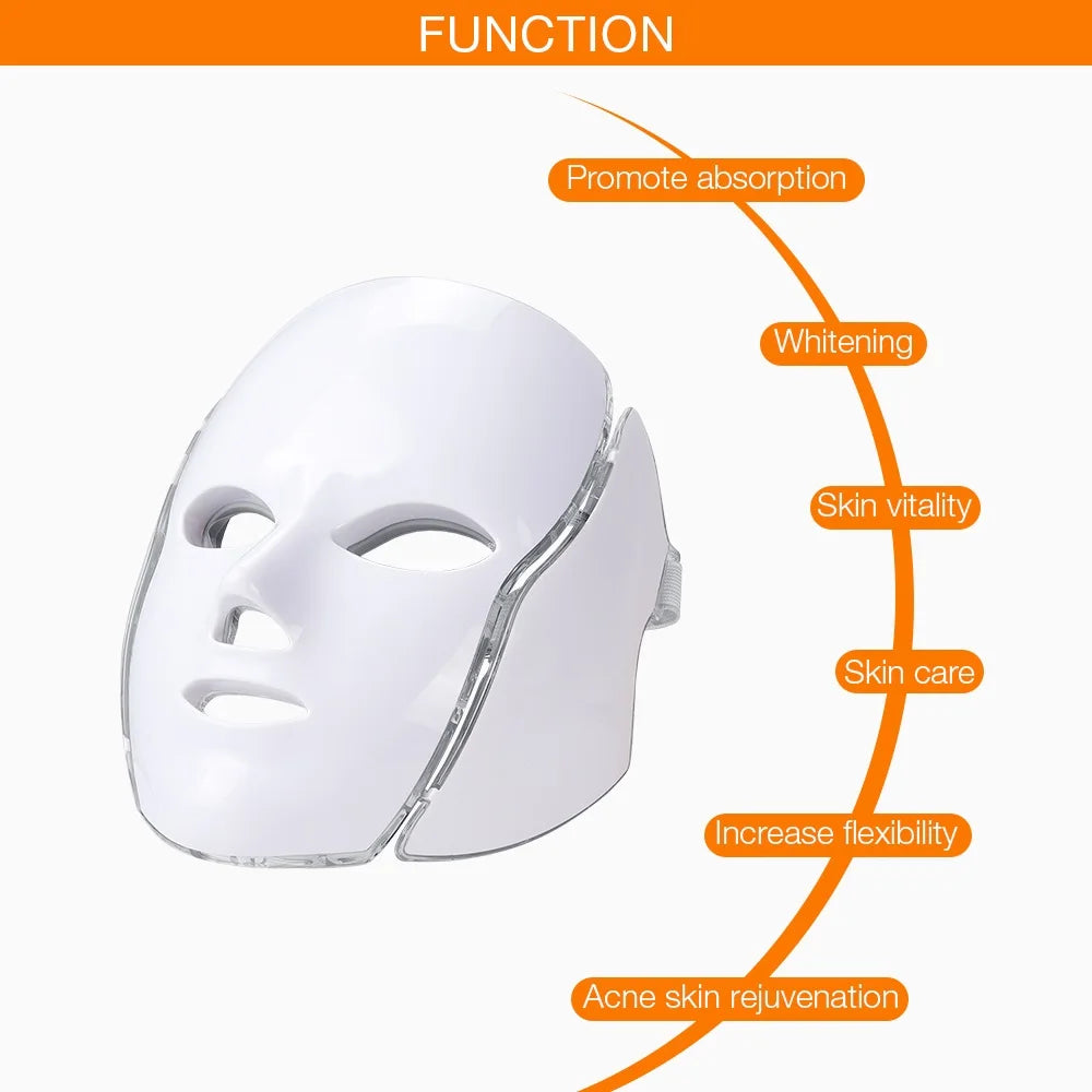 Photon LED Facial Mask for Face and Neck Skin Care, Rechargeable Home Beauty Device