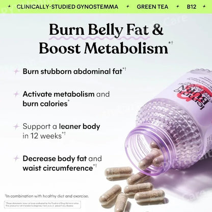Metabolism Support Supplement with Actiponin, Gynostemma, Vitamins B6 & B12, 60 Capsules