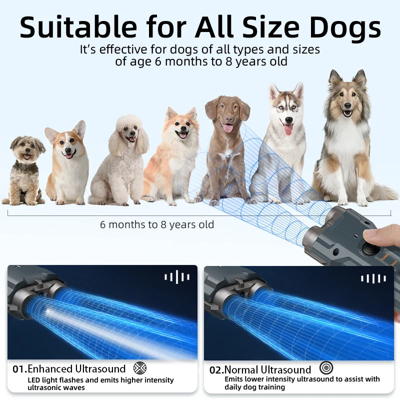 Rechargeable Ultrasonic Dog Training Device with LED Flashlight