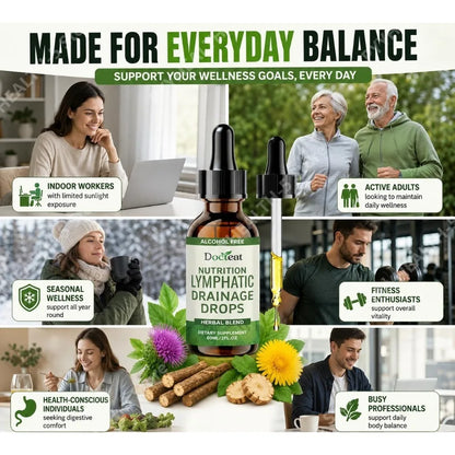 Lymphatic Support Drops, Alcohol-Free Blend with Vitamin B12 & Zinc for Lymphatic Balance & Daily Vitality, 60ml - Bond Well Supplies