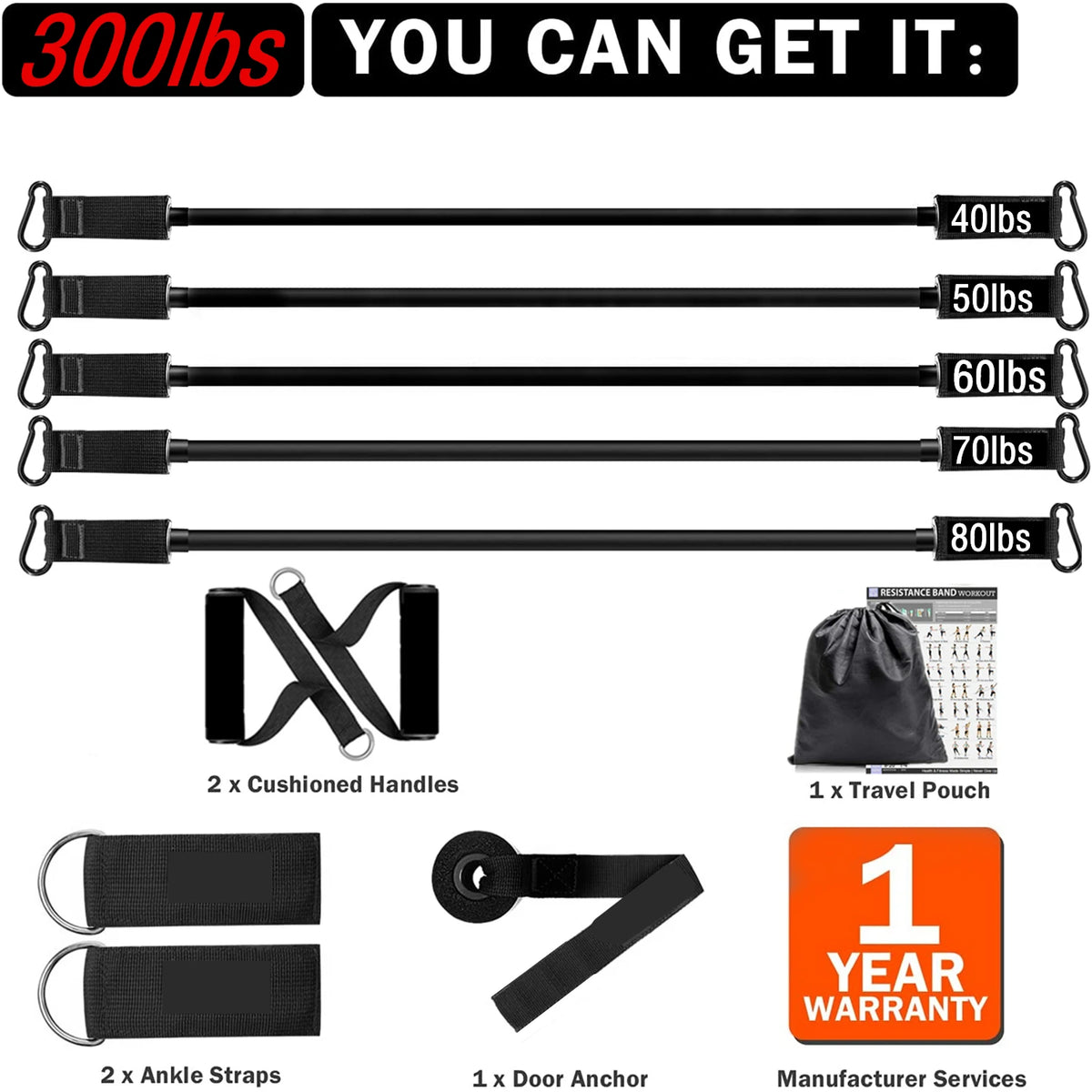Heavy-Duty Booty Resistance Bands, Up to 300LB for Glute Training, Fitness & Gym Workouts