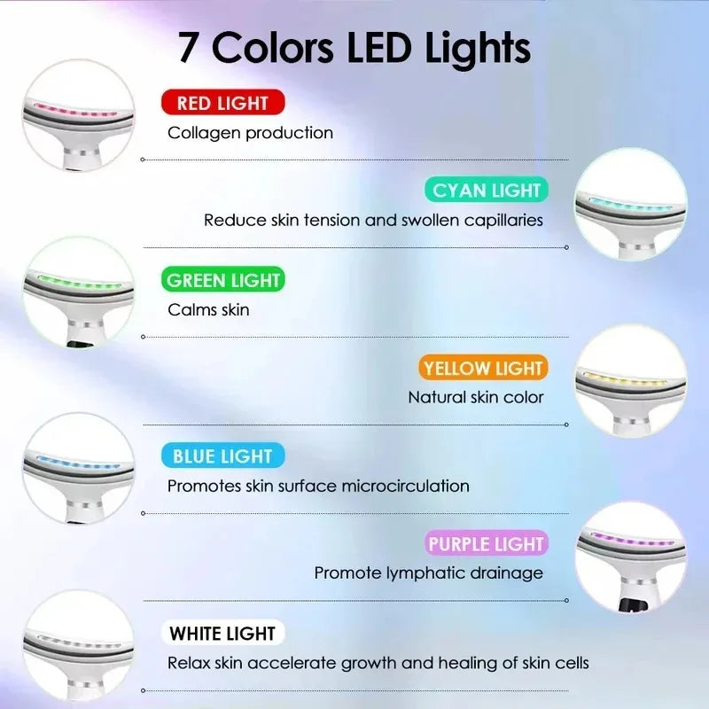 Electric Face & Neck Massager, 7-Color LED Light with Heating & Vibration Massage - Bond Well Supplies