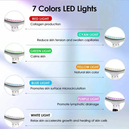 Electric Face & Neck Massager, 7-Color LED Light with Heating & Vibration Massage - Bond Well Supplies