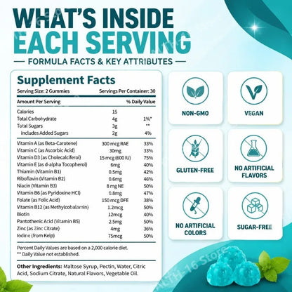 Kids Multivitamin Gummies, DHOP Vitamin D3, C, Zinc & B Vitamins, Daily Nutrition & Wellness Support - Bond Well Supplies