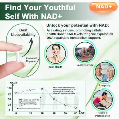Liposomal NAD+ Advanced Supplement with Resveratrol, NAD Plus Capsules for Brain Function and Cellular Support