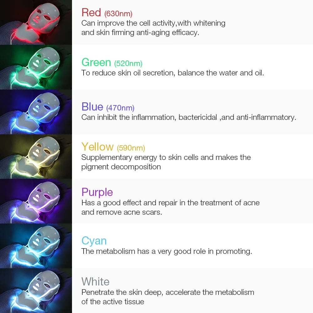 Photon LED Facial Mask for Face and Neck Skin Care, Rechargeable Home Beauty Device