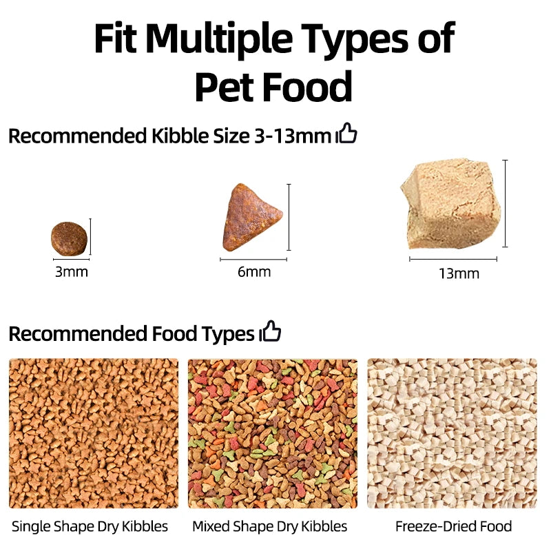 ROJECO Automatic Cat Feeder with Camera, Smart Pet Food Dispenser with Voice Recorder & Remote Control - Bond Well Supplies