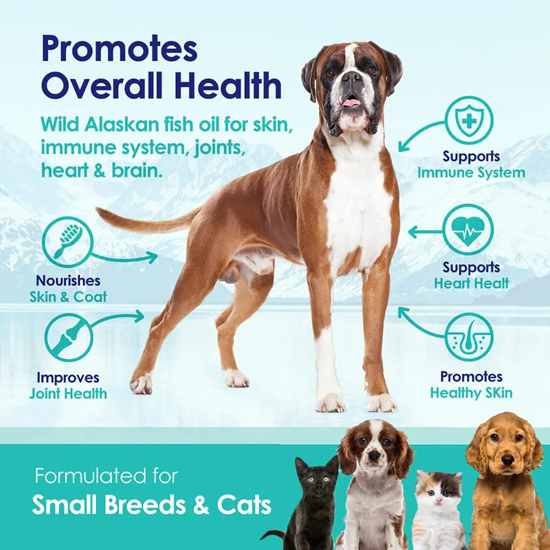 Fish Oil Dog Supplement, Wild-Caught Icelandic Formula for Skin & Coat Wellness, Shedding Support