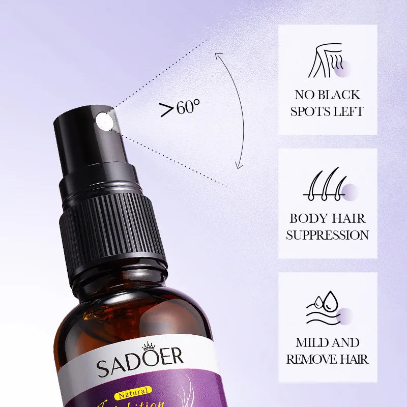Hair Removal Spray with Growth Inhibitor, 2-Minute Fast Depilatory for Men & Women - Bond Well Supplies
