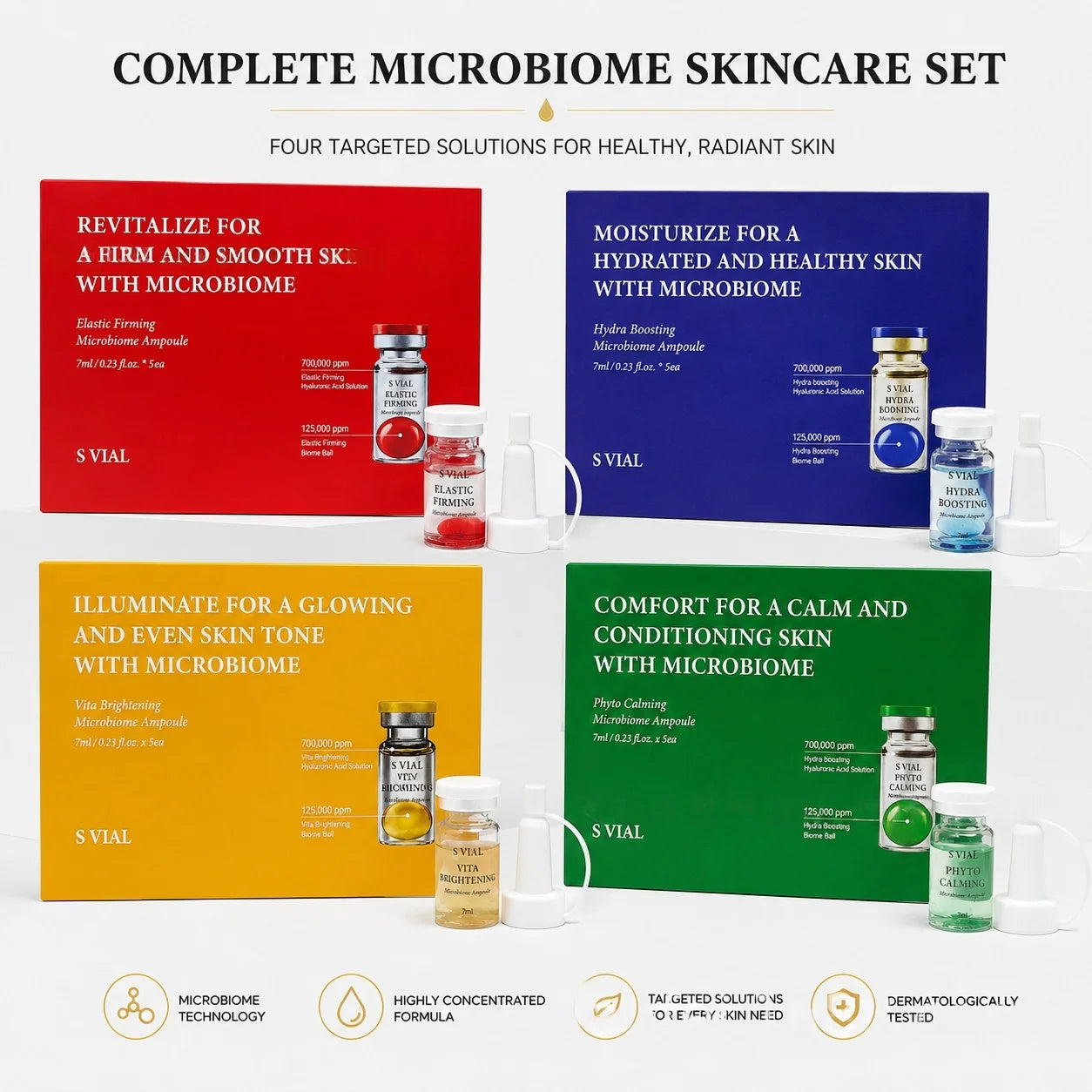 Hydrating PDRN Facial Serum, Korean Skin Care for Firmer and More Radiant-Looking Skin