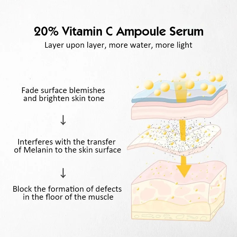 Hydrating Vitamin C Ampoule Serum Set for Daily Facial Skin Care