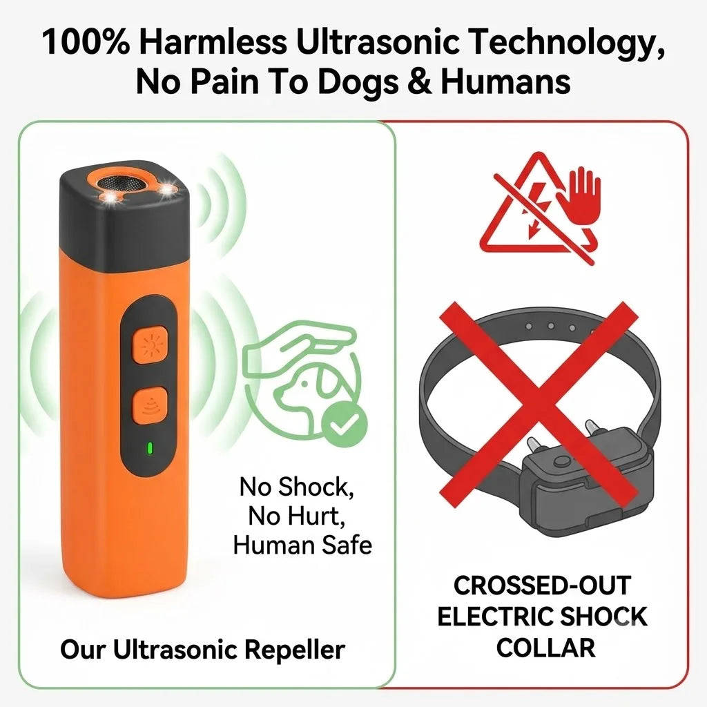 Handheld Ultrasonic Dog Repellent, Portable One-Button Bark Deterrent & Training Device - Bond Well Supplies