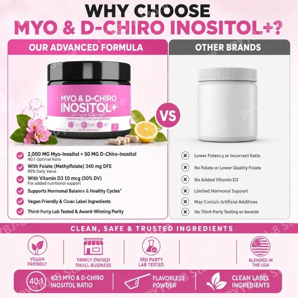 Women's Inositol Capsules, Myo & D-Chiro Inositol 40:1 Ratio with Folate & Vitamin D3, 30 Coun - Bond Well Supplies