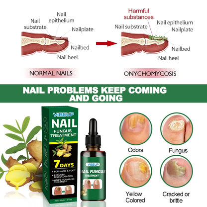 Advanced Nail Care Serum, Supports Healthy Nail Appearance