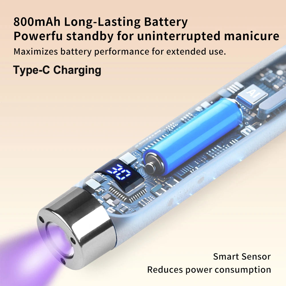 AI Sensor UV LED Nail Lamp, Rechargeable Cordless Gel Nail Dryer with Smart Auto Sensor