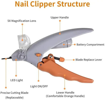Professional Pet Nail Scissors with LED Light for Safe Dog and Cat Grooming