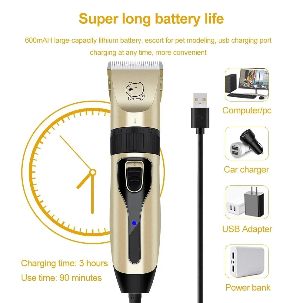 Professional Pet Hair Clipper, USB Rechargeable Grooming Trimmer for Dogs and Cats