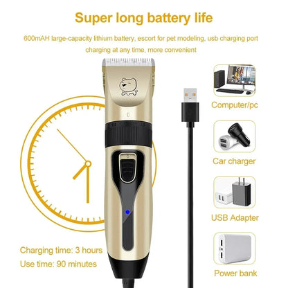 Professional Pet Hair Clipper, USB Rechargeable Grooming Trimmer for Dogs and Cats