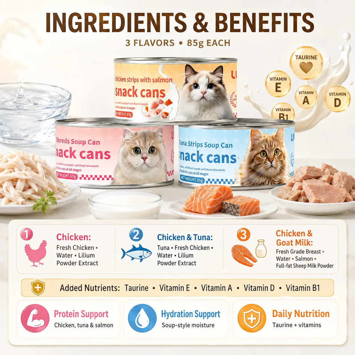 Wet Cat Food 85g Cans, Hydrating Cat Soup Snacks for Kittens, Adult Cats & Daily Feeding - Bond Well Supplies