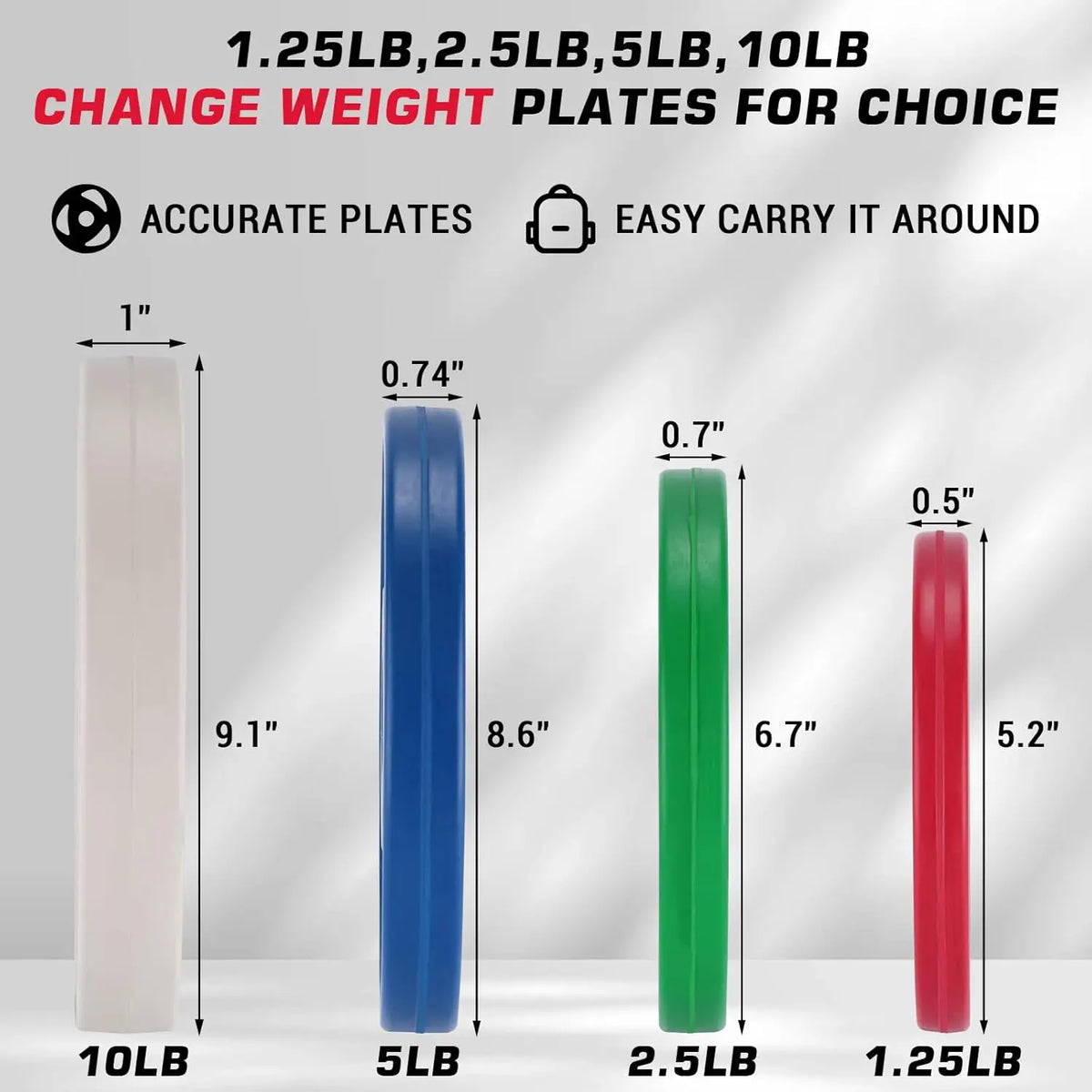 Fractional Barbell Weight Plates, 1.25LB 2.5LB 5LB 10LB Rubber-Coated Strength Training Set