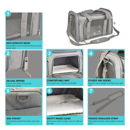 Soft-Sided Pet Carrier Backpack, Airline-Approved Travel Bag for Small Dogs and Cats