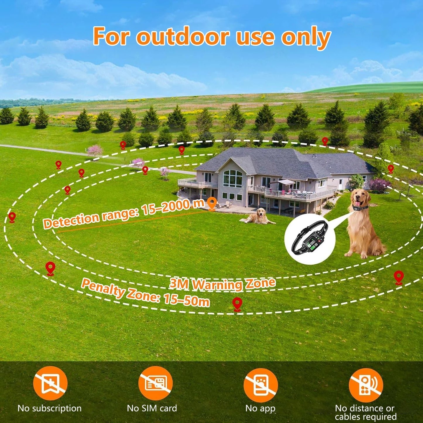 GPS Wireless Dog Fence System, Adjustable Boundary Range 15–2000m with Satellite Technology