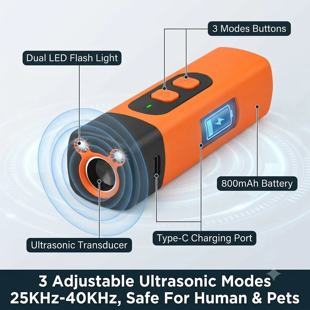 Handheld Ultrasonic Dog Repellent, Portable One-Button Bark Deterrent & Training Device - Bond Well Supplies